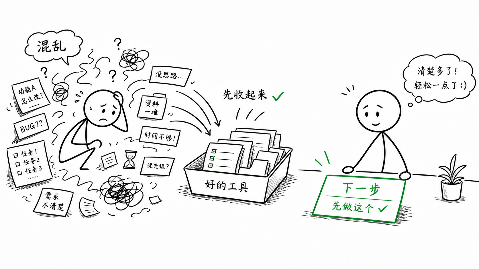 火柴人观点图：好的工具把混乱收起来，把下一步摆到面前