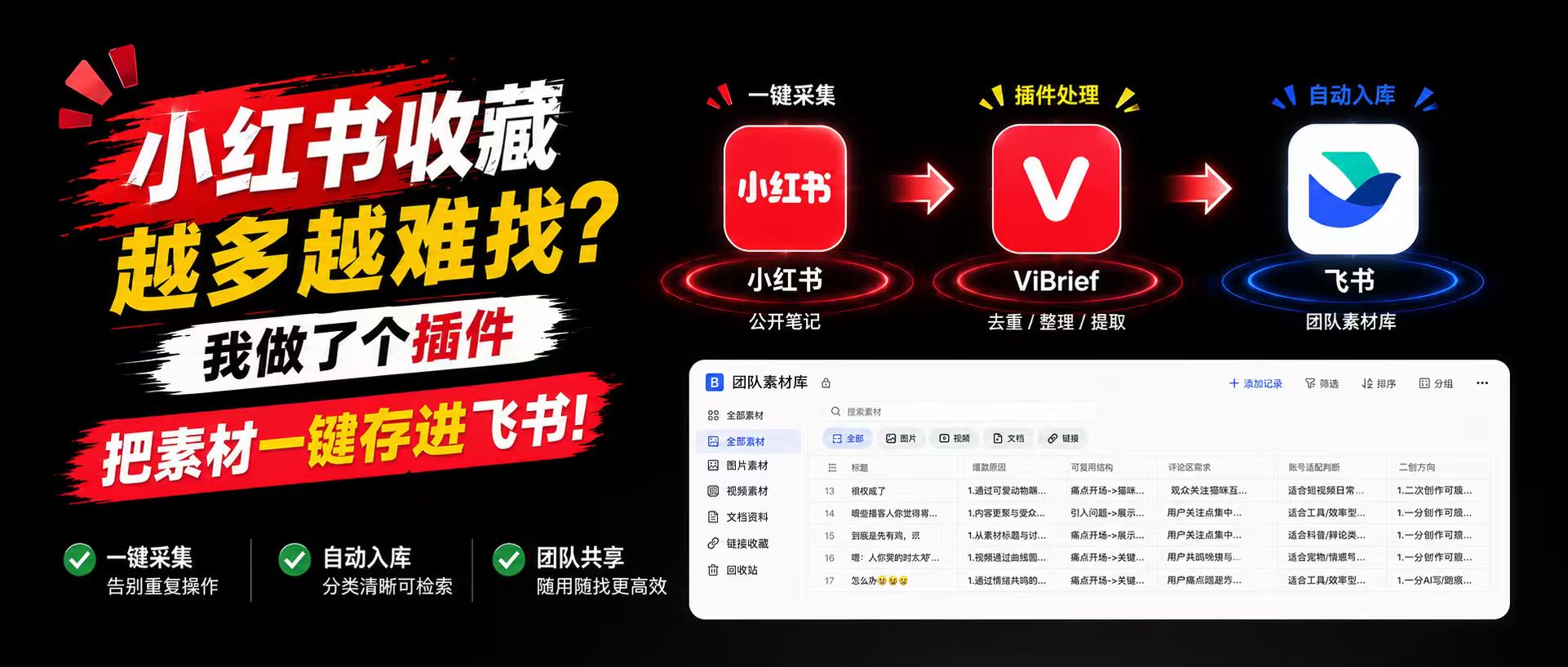别让爆款躺在收藏里！一键存入飞书，AI拆解爆款逻辑
